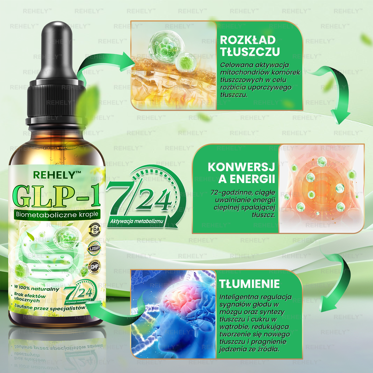 🌿REHELY™ GLP-1 Biometaboliczne krople🏆🏆Spalacz tłuszczu klasy spożywczej – opracowany przez Polskie Towarzystwo Badań nad Otyłością (PTBO)