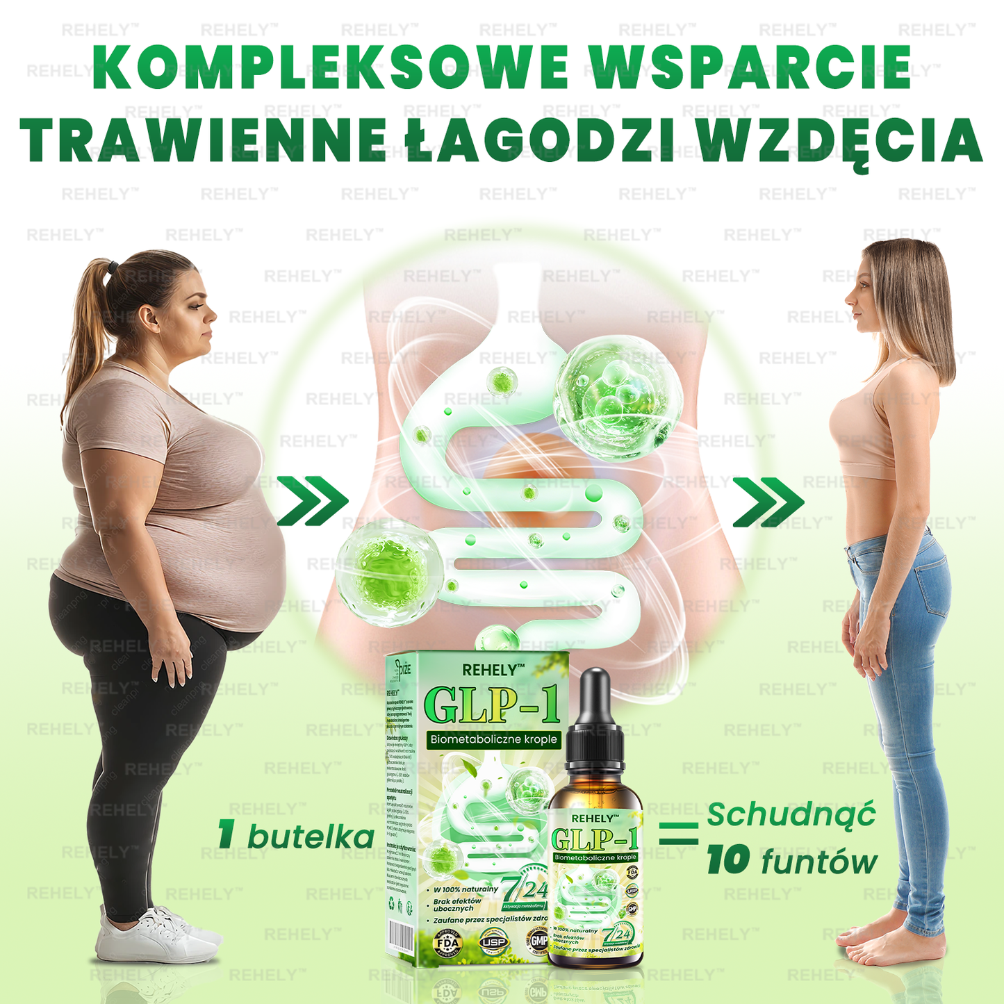 🌿REHELY™ GLP-1 Biometaboliczne krople🏆🏆Spalacz tłuszczu klasy spożywczej – opracowany przez Polskie Towarzystwo Badań nad Otyłością (PTBO)