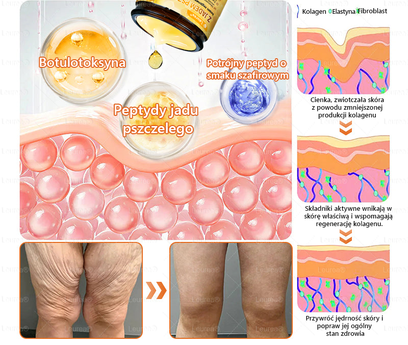 🔥🔥Leurea® Jad Pszczeli Regeneracja Skóry Krem🔥 Naturalna regeneracja skóry, wygładzenie zmarszczek i promienna cera-50 ml