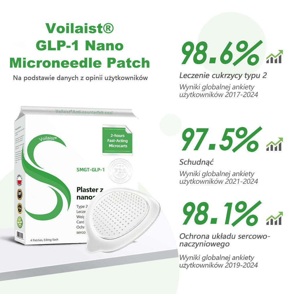 🎁 Voilaist® SMGT-GLP-1 Nano Microneedle Patch🍃Bezbolesny, długotrwały, zwalczający cukrzycę, otyłość i choroby układu krążenia 🎁