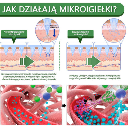 🎁 Voilaist® SMGT-GLP-1 Nano Microneedle Patch🍃Bezbolesny, długotrwały, zwalczający cukrzycę, otyłość i choroby układu krążenia 🎁