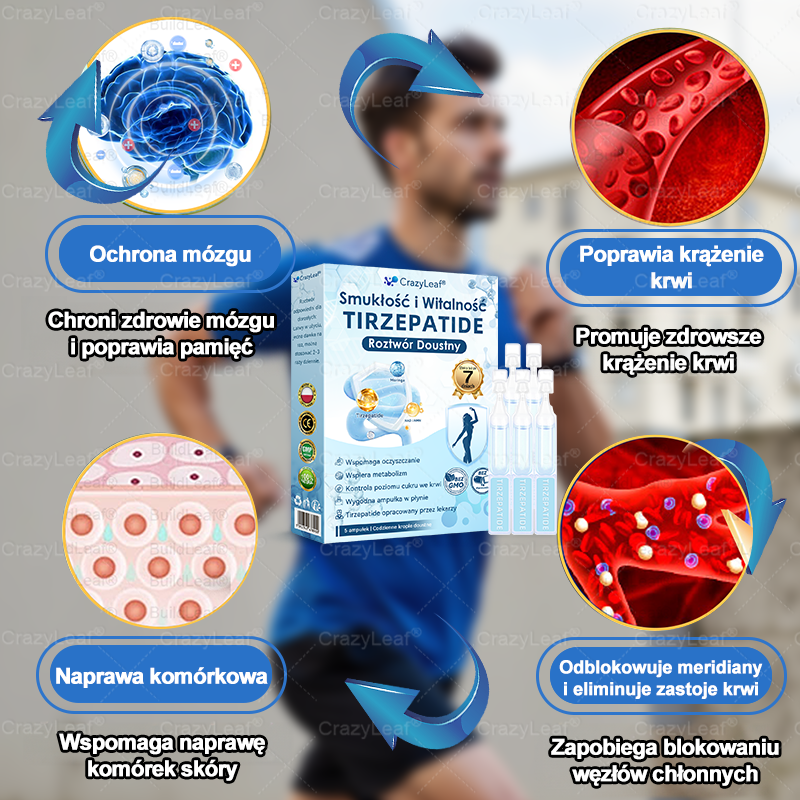 ✨Klinicznie potwierdzone | Oficjalny sklep | CrazyLeaf® Szczupłość i Witalność Tirzepatide – doustny roztwór wspierający odchudzanie, ciśnienie i poziom cukru