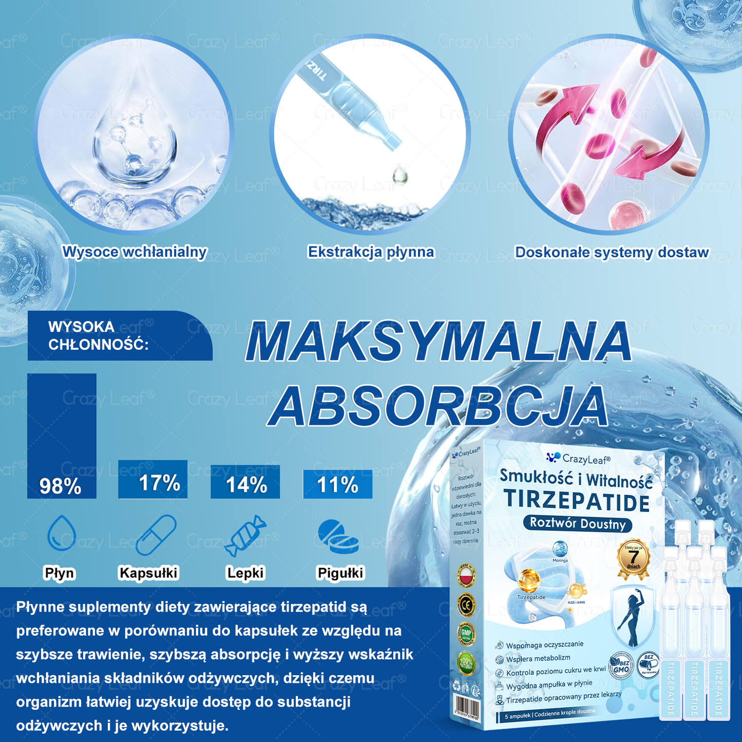 ✨Klinicznie potwierdzone | Oficjalny sklep | CrazyLeaf® Szczupłość i Witalność Tirzepatide – doustny roztwór wspierający odchudzanie, ciśnienie i poziom cukru