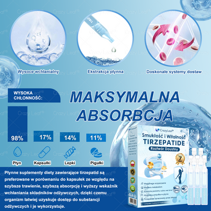 ✨Klinicznie potwierdzone | Oficjalny sklep | CrazyLeaf® Szczupłość i Witalność Tirzepatide – doustny roztwór wspierający odchudzanie, ciśnienie i poziom cukru
