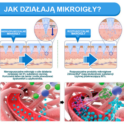 🎁 ZdrowyStyl®🌱 Nano Mikronakłuwający Plaster z SMGT-GLP-1 i Matrixyl 3000 – Odchudzanie, Ujędrnianie Skóry, Wsparcie Poziomu Cukru we Krwi, Bez Zastrzyków, Efekty w 7 Dni🎁