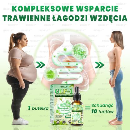 🌿REHELY™ GLP-1 Biometaboliczne krople🏆🏆Spalacz tłuszczu klasy spożywczej – opracowany przez Polskie Towarzystwo Badań nad Otyłością (PTBO)