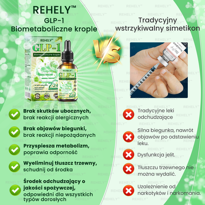🌿REHELY™ GLP-1 Biometaboliczne krople🏆🏆Spalacz tłuszczu klasy spożywczej – opracowany przez Polskie Towarzystwo Badań nad Otyłością (PTBO)