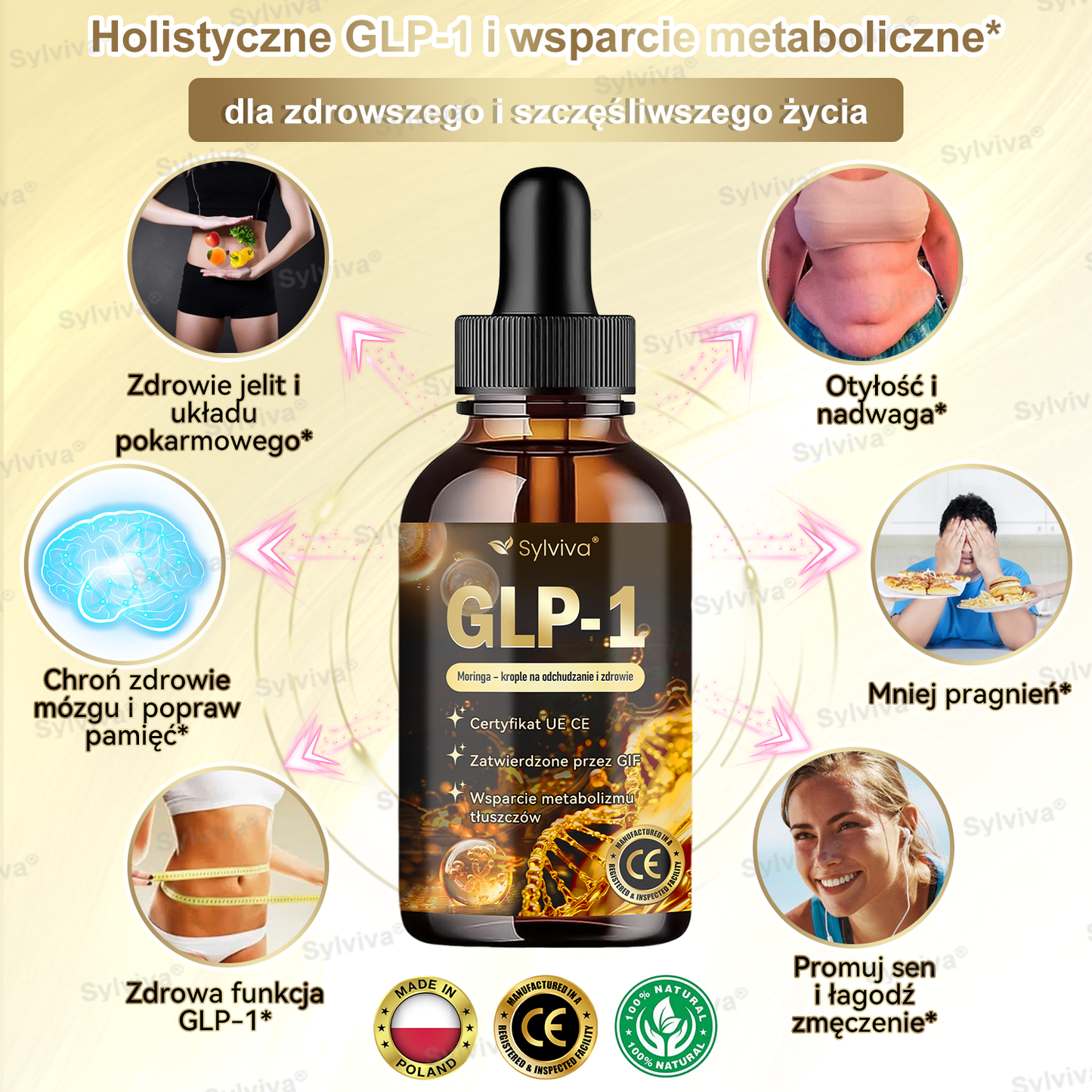 🔥 Polecane przez Klinikę Mayo | Oficjalny sklep | Sylviva®✅ GLP-1 Moringa – krople na odchudzanie i zdrowie 🔥 (Spalacz tłuszczu o jakości spożywczej – opracowany przez Towarzystwo Otyłości🔥