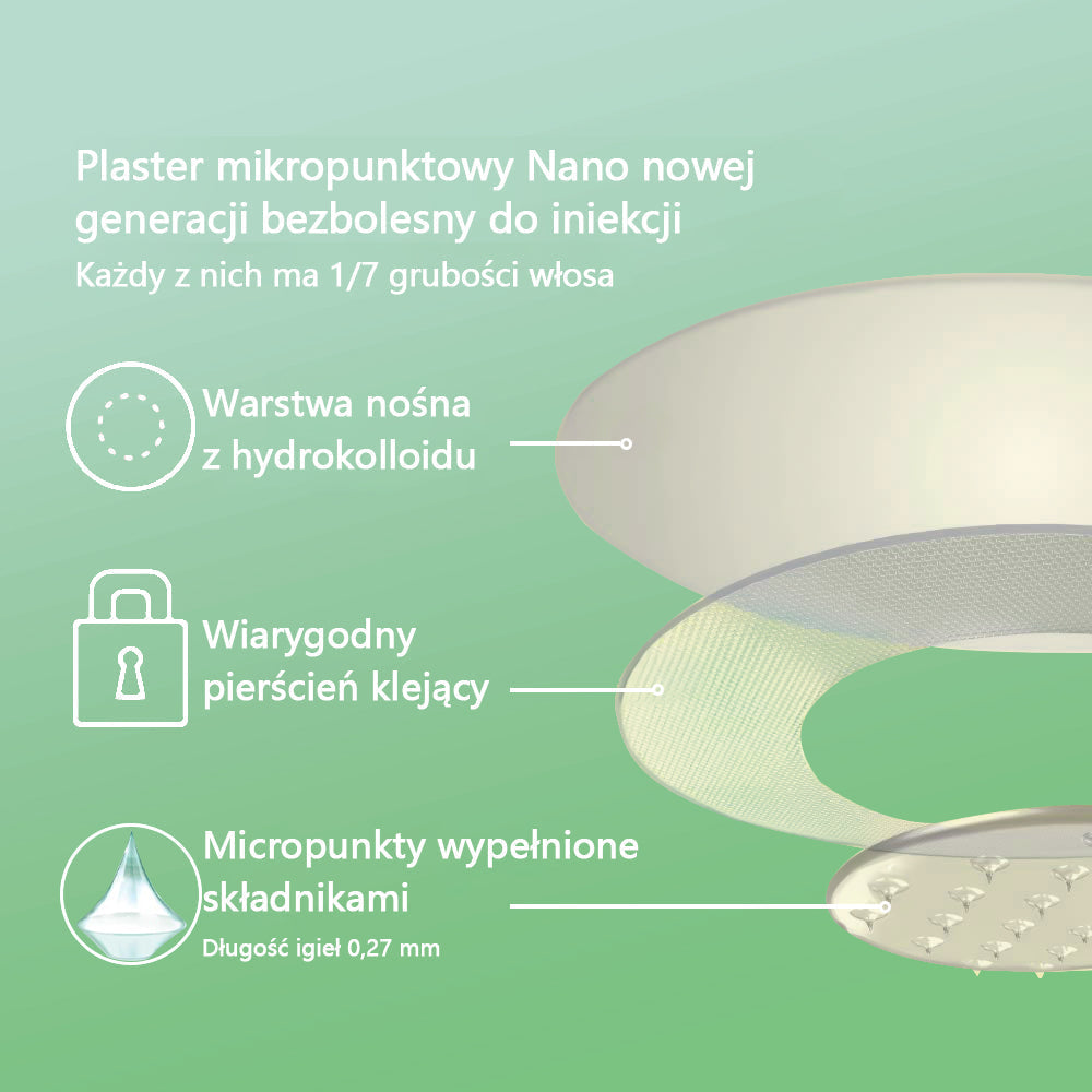 🎁 Voilaist® SMGT-GLP-1 Nano Microneedle Patch🍃Bezbolesny, długotrwały, zwalczający cukrzycę, otyłość i choroby układu krążenia 🎁