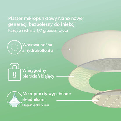 🎁 Voilaist® SMGT-GLP-1 Nano Microneedle Patch🍃Bezbolesny, długotrwały, zwalczający cukrzycę, otyłość i choroby układu krążenia 🎁